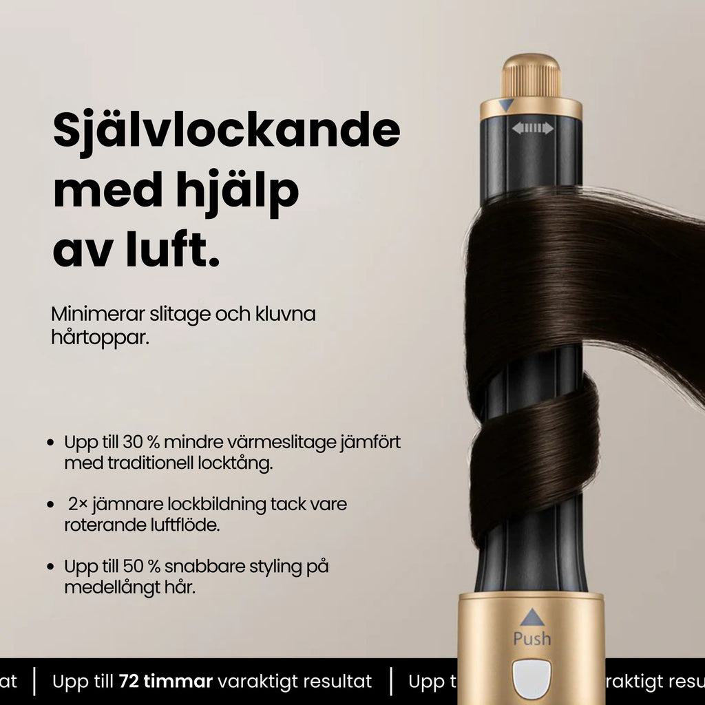 Millu Pro 6-i-1 Multistyler Hårfön 1400W