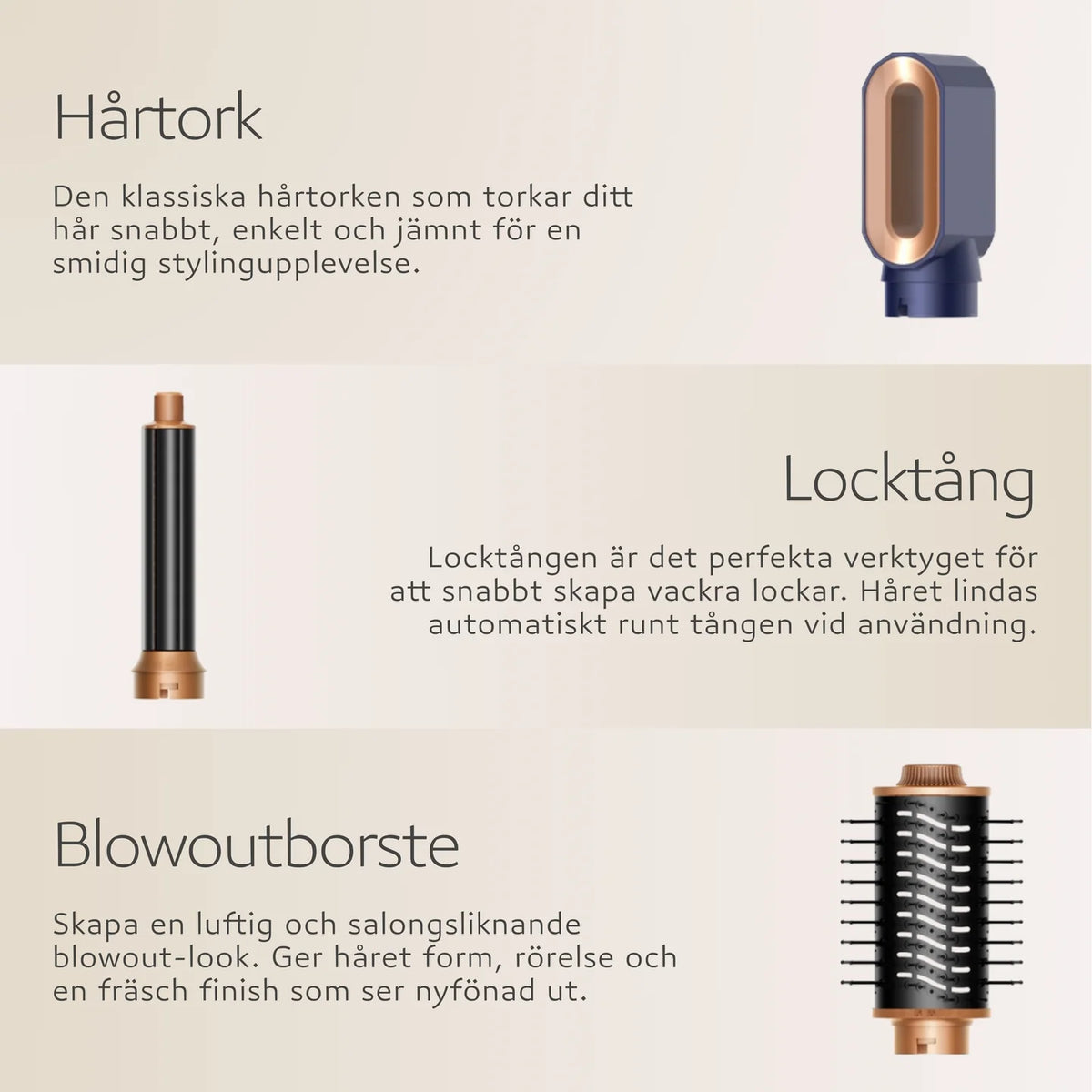 Millu Pro 6-i-1 Multistyler Hårfön 1400W