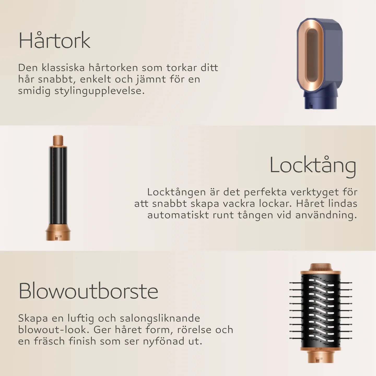 Millu Pro 6-i-1 Multistyler Hårfön 1400W