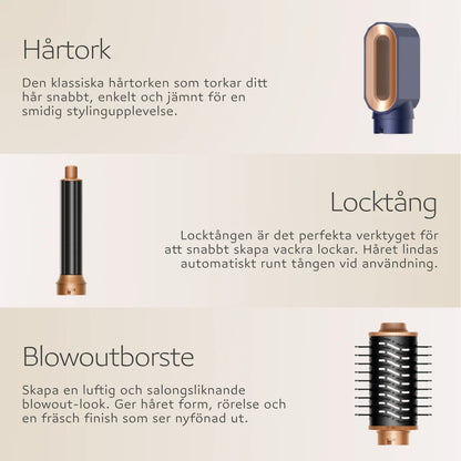 Millu Pro 6-i-1 Multistyler Hårfön 1400W